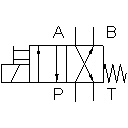 4/2-Wege-Magnetventil (i)