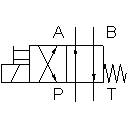 4/2-Wege-Magnetventil (ii)