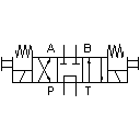 4/3-Wege-Magnetventil mit Umlaufstellung (ii)