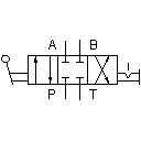 4/3-Wege-Handhebelventil mit Sperrstellung (i)
