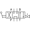 4/3-Wege-Handhebelventil mit Umlaufstellung (ii)