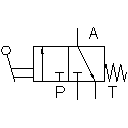 3/2-Wege-Handhebelventil