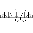 5/2-Wege-Magnet-Impulsventil