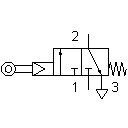 3/2-Wege-Rollenhebelventil, in Ruhestellung gesperrt