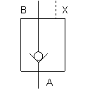 Pilot to close check valve