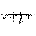 5/3-way pneumatic valve, mid-position closed