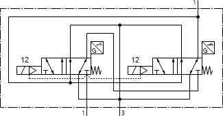 Control block VOFA with safety function